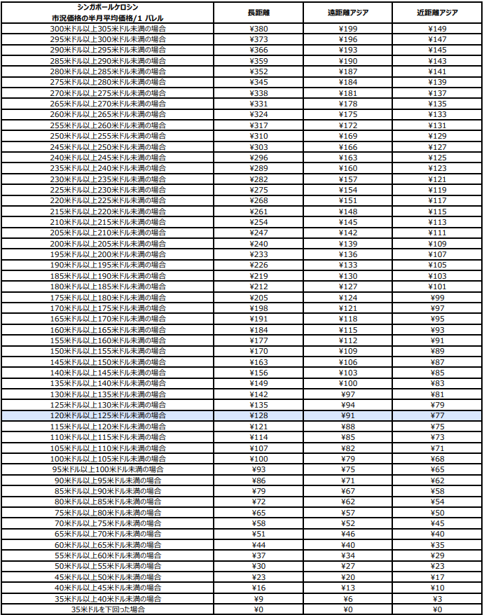 FSC2608A 別添.PNG
