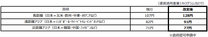 FSC2608A.PNG