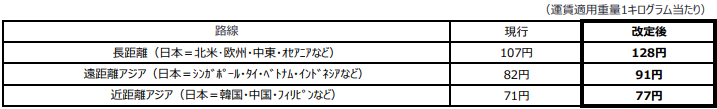 FSC2608A 認可後.PNG