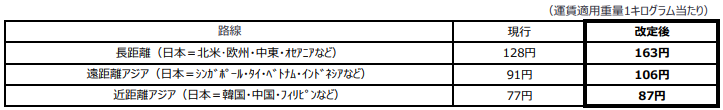 スクリーンショット 2026-08-12 163441.png