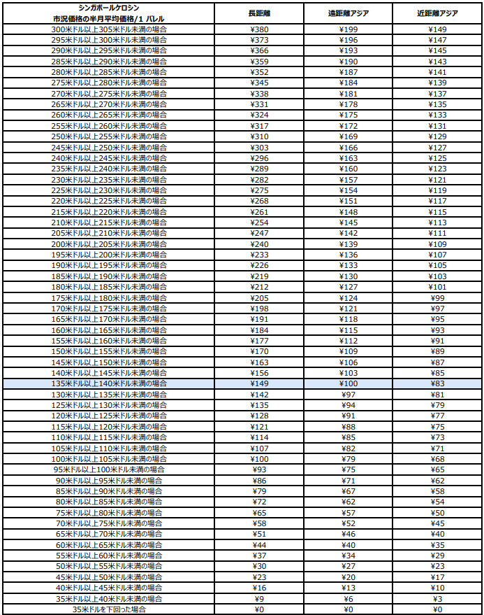 FSC2609A 別添.PNG