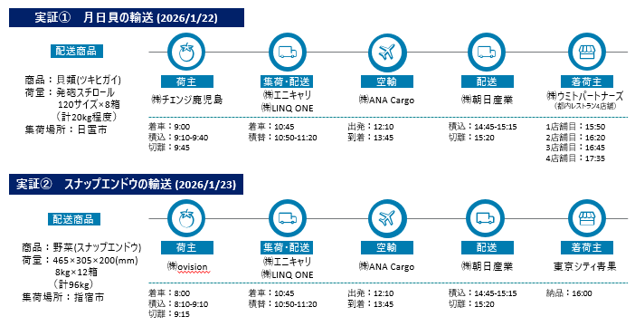 昨年度の取り組み実績.png