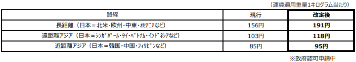 FSC2610A.PNG